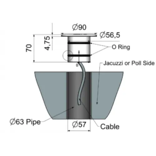 Aquativ 3 Fonksiyonlu Elektronik Komple Kumanda Sistemi